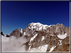 foto Monte Bianco